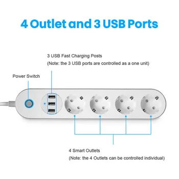 WiFi Smart Power Strip 4 Lizdai ir 3 USB jungtimis, Smart WiFi Galios juostiniai Lizdas Nuotolinio Valdymo pultas Veikia su Alexa, Google 