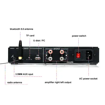 DLHiFi TPA3255 2.0 Stereo 300W x 2 AC 85 -240V Bluetooth 5.0 Namuose Karaoke ES9023 USB DAC D Klasės HIFI Stiprintuvas Su Radijo 3